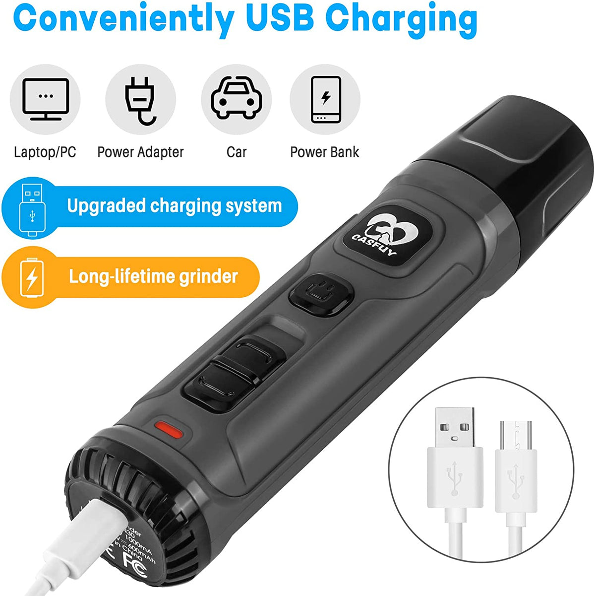 Dog Nail Grinder with Dual LED Lights - Advanced 2-Speed Electric Nail Trimmer for Professional Grooming of Small, Medium, and Large Dogs and Cats (Grey)